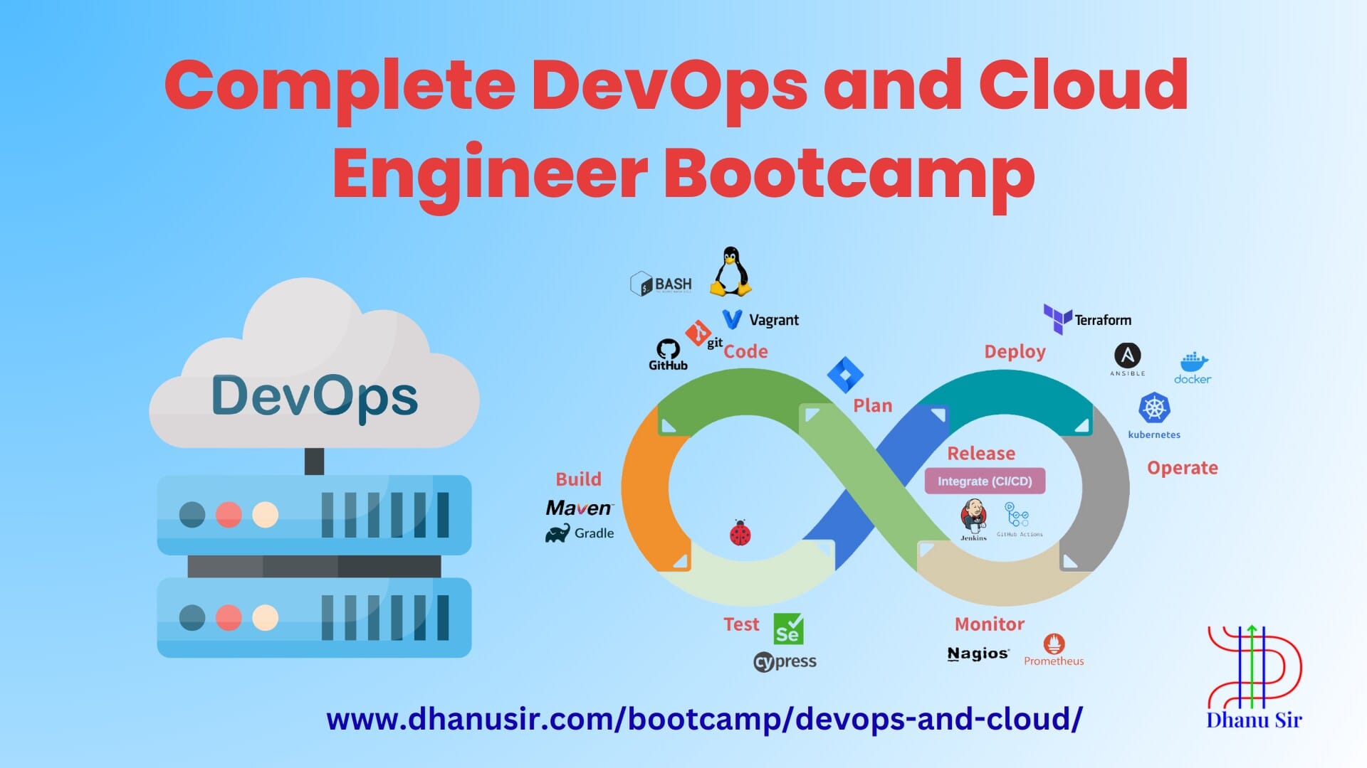 Dhanu Sir Complete DevOps And Cloud Engineer Bootcamp